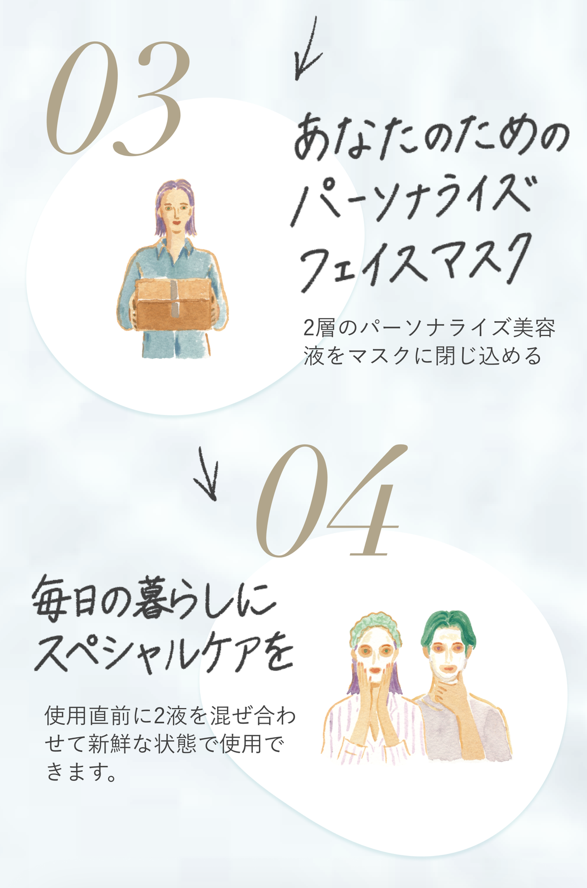 03 あなただけのパーソナライズフェイスマスク 2層のパーソナライズ美容液をマスクに閉じ込める 04 毎日の暮らしにスペシャルケアを 使用直前に2液を混ぜ合わせて新鮮な状態で使用できます。
