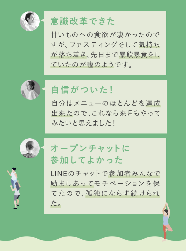 意識改革できた 甘いものへの食欲が凄かったのですが、ファスティングをして気持ちが落ち着き、先日まで暴飲暴食をしていたのが嘘のようです。 自信がついた!自分はメニューのほとんどを達成出来たので、これなら来月もやってみたいと思えました! オープンチャットに参加してよかった LINEのチャットで参加者みんなで励ましあってモチベーションを保てたので、孤独にならず続けられた。