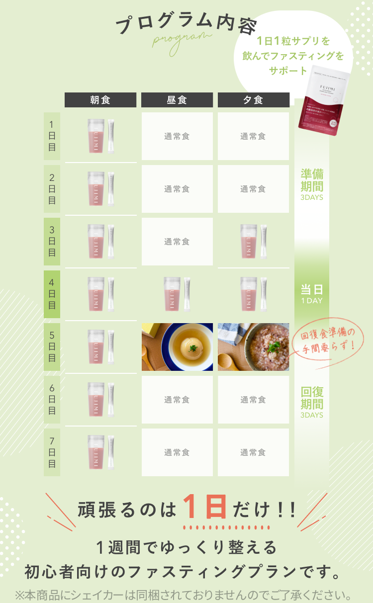 40代＆50代向き！簡単にファスティングできる「話題のプロテイン」とは | 美ST ONLINE FUJIMIファスティングセット