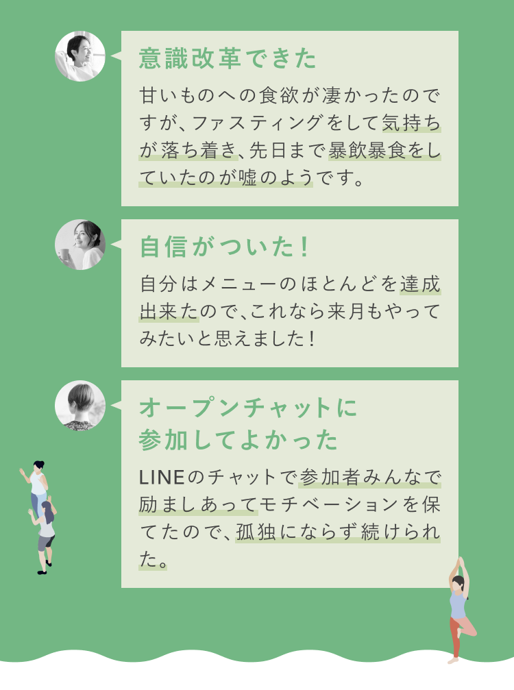 意識改革できた 甘いものへの食欲が凄かったのですが、ファスティングをして気持ちが落ち着き、先日まで暴飲暴食をしていたのが嘘のようです。 自信がついた!自分はメニューのほとんどを達成出来たので、これなら来月もやってみたいと思えました! オープンチャットに参加してよかった LINEのチャットで参加者みんなで励ましあってモチベーションを保てたので、孤独にならず続けられた。