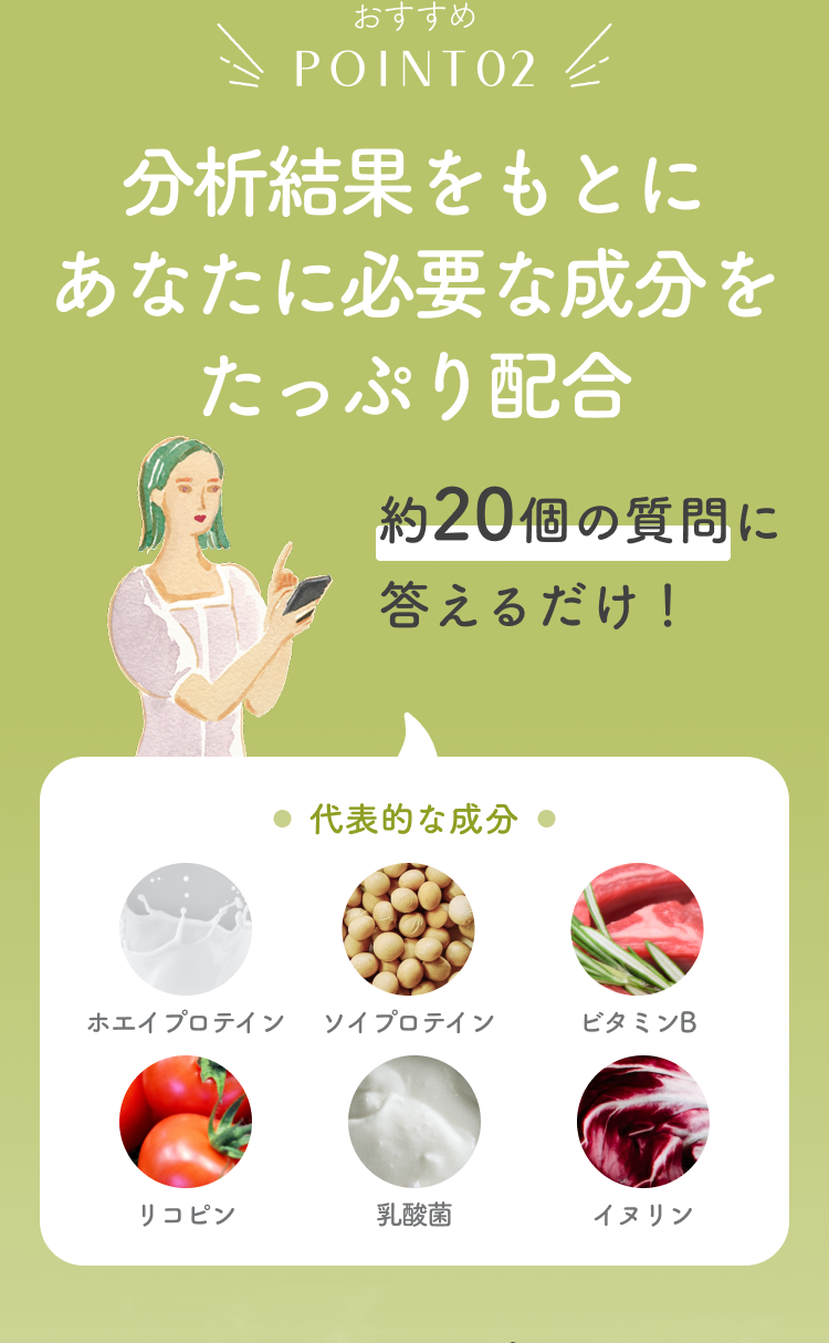 おすすめ POINT02 分析結果をもとにあなたに必要な成分をたっぷり配合 約20個の質問に答えるだけ! 代表的な成分 ホエイプロテイン ソイプロテイン ビタミンB リコピン 乳酸菌 イヌリン