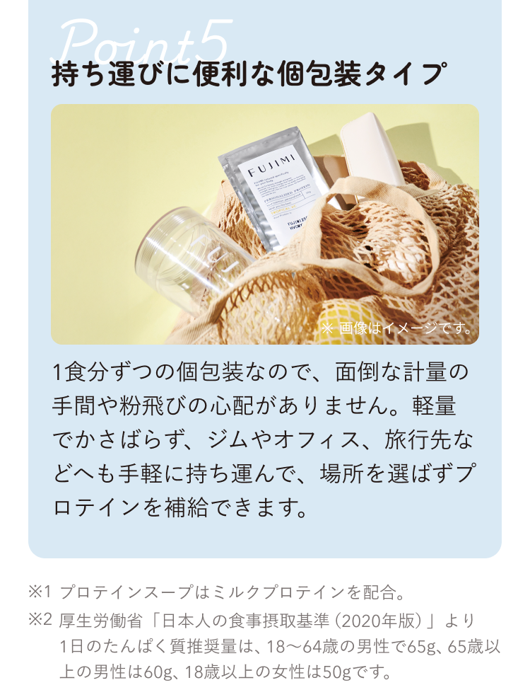 Point5 持ち運びに便利な個包装タイプ 1食分ずつの個包装なので、面倒な計量の手間や粉飛びの心配がありません。軽量でかさばらず、ジムやオフィス、旅行先などでも手軽に飲め、場所を選ばずプロテインを補給できます。 ※1 プロテインスープはミルクプロテインを配合。 ※2 厚生労働省「日本人の食事摂取基準(2020年版)」より1日のたんぱく質推奨量は、18〜64歳の男性で65g、65歳以上の男性は60g、18歳以上の女性は50gです。