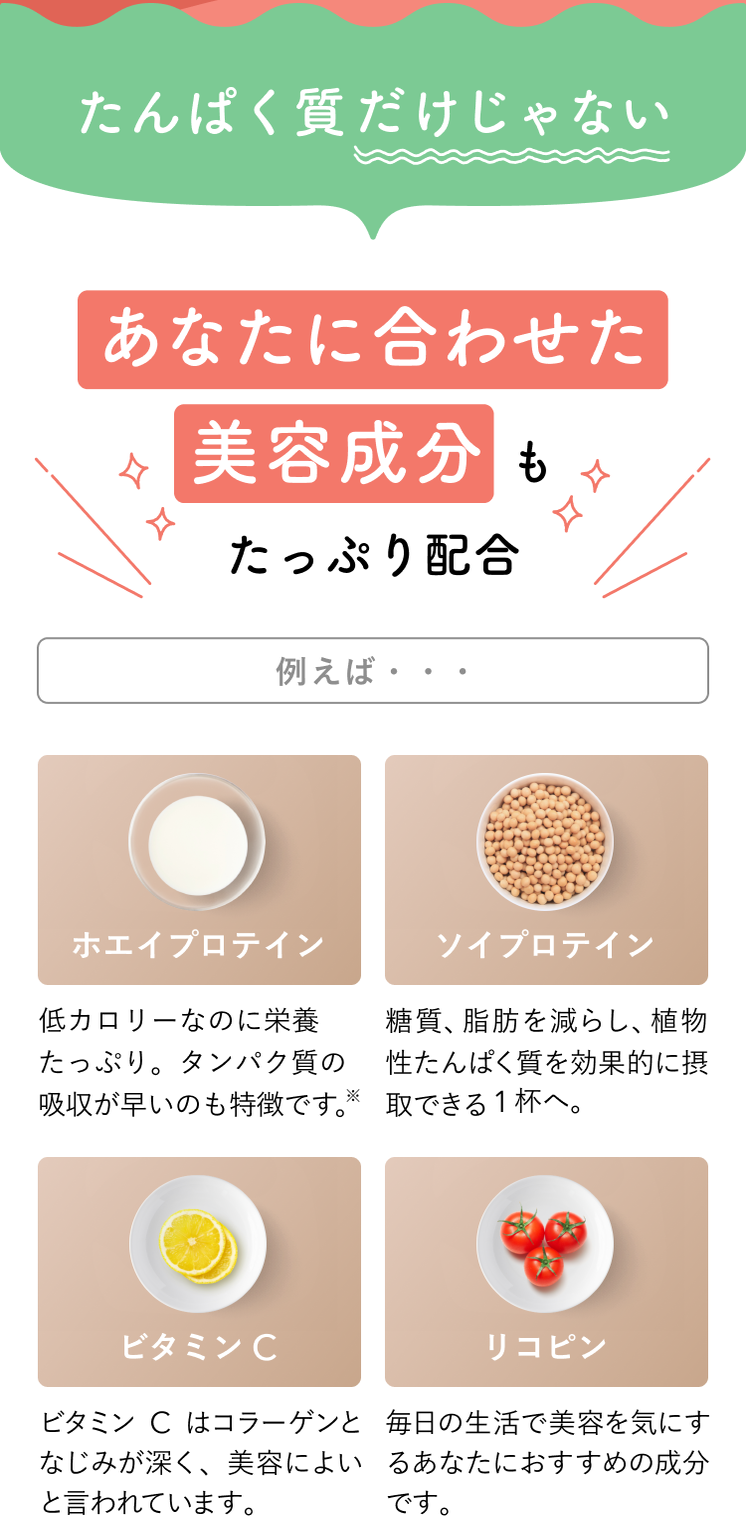 たんぱく質だけじゃない あなたに合わせた美容成分もたっぷり配合 例えば・・・ホエイプロテイン 低カロリーなのに栄養たっぷり。タンパク質の吸収が早いのも特長です。※ ソイプロテイン 糖質、脂肪を減らし、植物性たんぱく質を効果的に摂取できる1杯へ。 ビタミンC ビタミンCはコラーゲンとなじみが深く、美容によいと言われています。 リコピン 毎日の生活で美容を気にするあなたにおすすめの成分です。