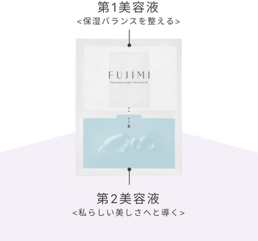 パーソナライズフェイスマスク ～自分に合った美容シートマスク